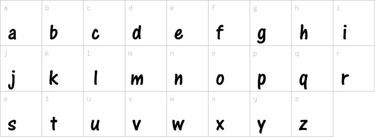 Lowercase characters