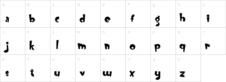 Lowercase characters