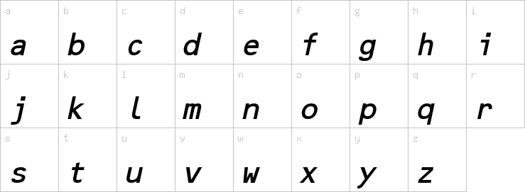 Lowercase characters