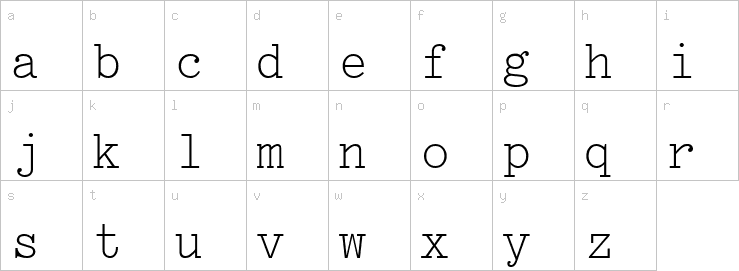 Lowercase characters