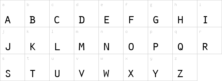 Lowercase characters