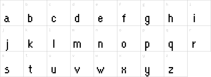 Lowercase characters