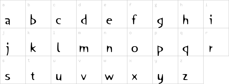 Lowercase characters