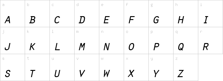 Lowercase characters