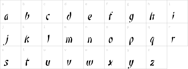 Lowercase characters