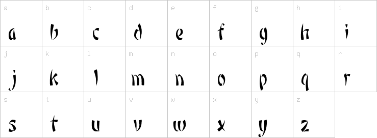 Lowercase characters