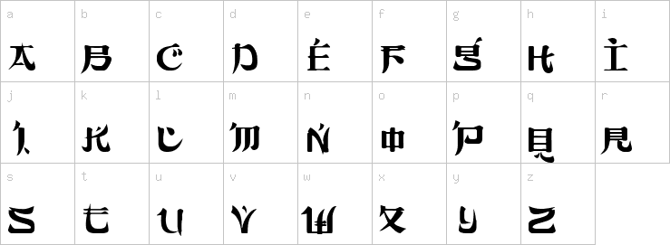 Lowercase characters