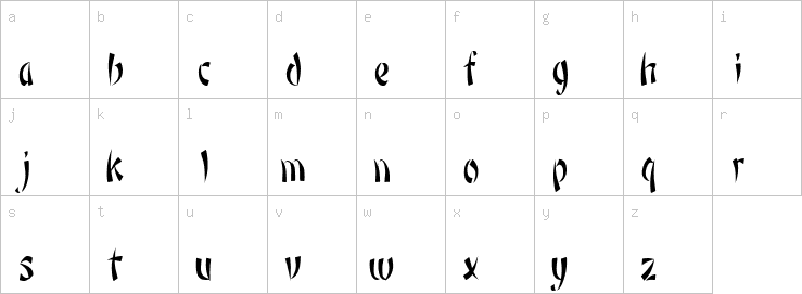 Lowercase characters