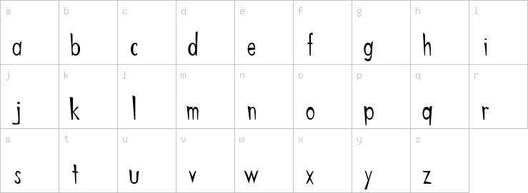 Lowercase characters