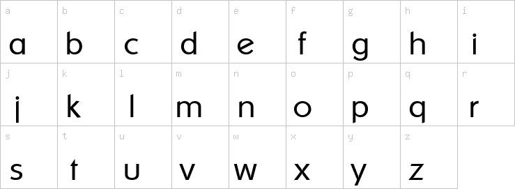 Lowercase characters