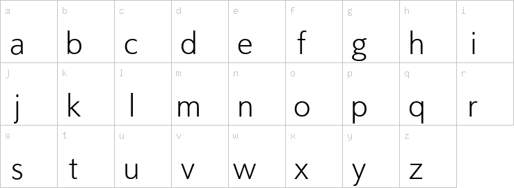 Lowercase characters