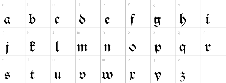 Lowercase characters