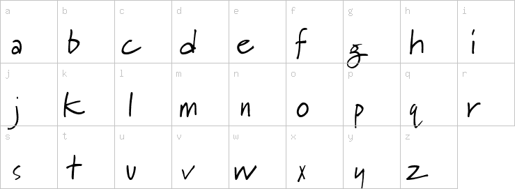 Lowercase characters