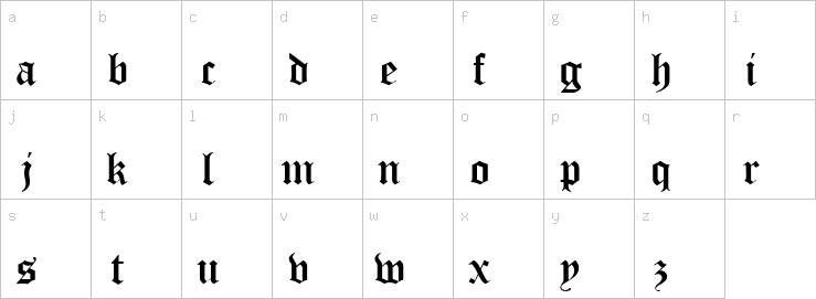 Lowercase characters