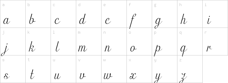 Lowercase characters