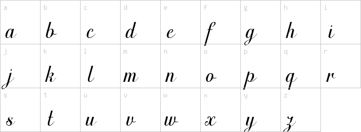 Lowercase characters