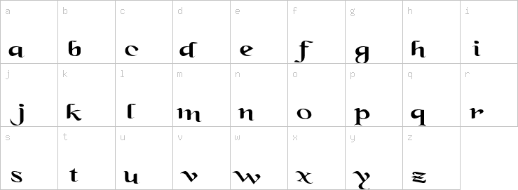 Lowercase characters