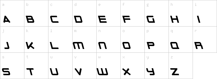 Lowercase characters