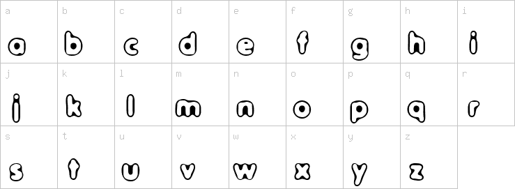 Lowercase characters