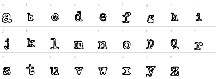 Lowercase characters