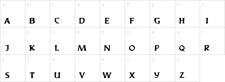 Lowercase characters