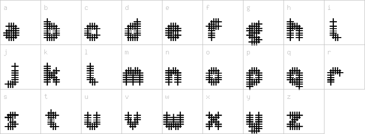 Lowercase characters