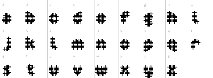 Lowercase characters