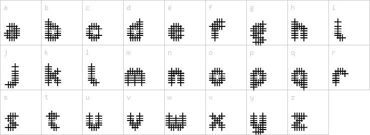 Lowercase characters