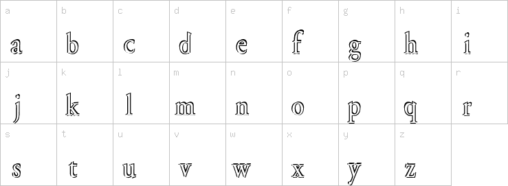 Lowercase characters