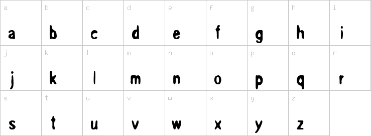 Lowercase characters