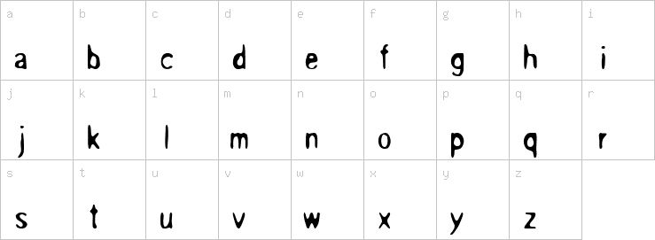 Lowercase characters