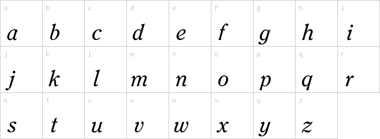 Lowercase characters