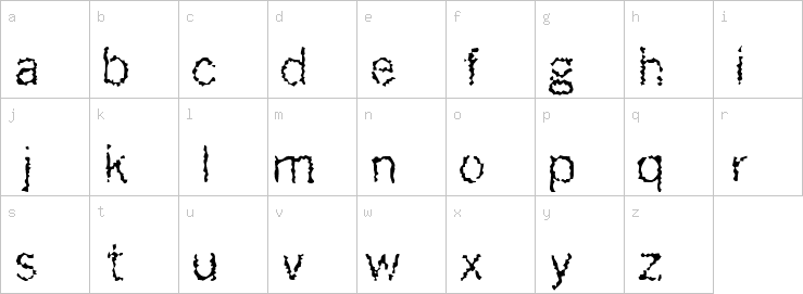 Lowercase characters