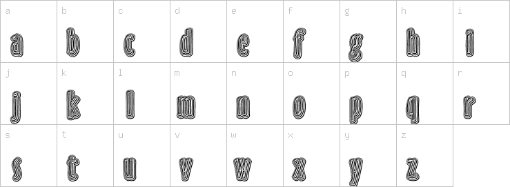 Lowercase characters