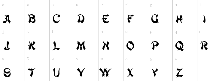 Lowercase characters