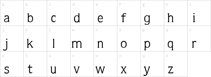 Lowercase characters