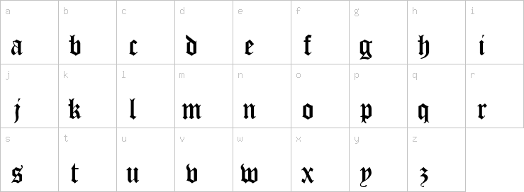 Lowercase characters