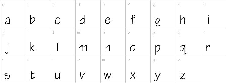 Lowercase characters