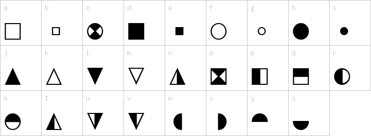 Lowercase characters