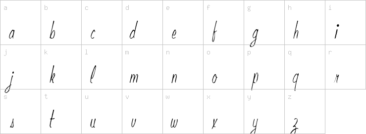 Lowercase characters