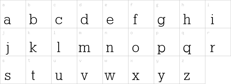 Lowercase characters