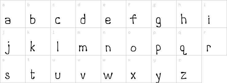 Lowercase characters