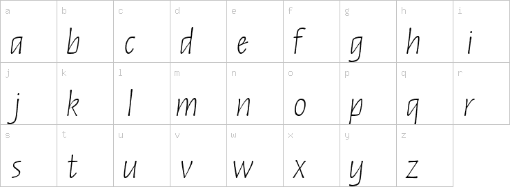 Lowercase characters