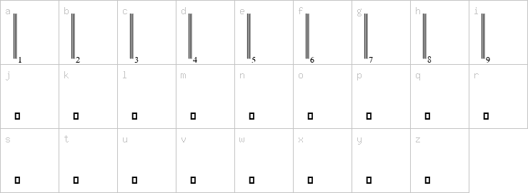 Lowercase characters