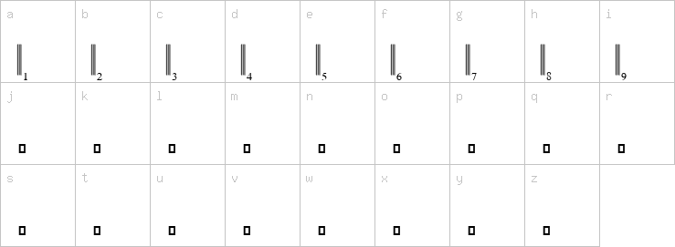 Lowercase characters