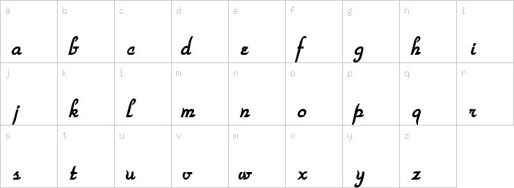 Lowercase characters