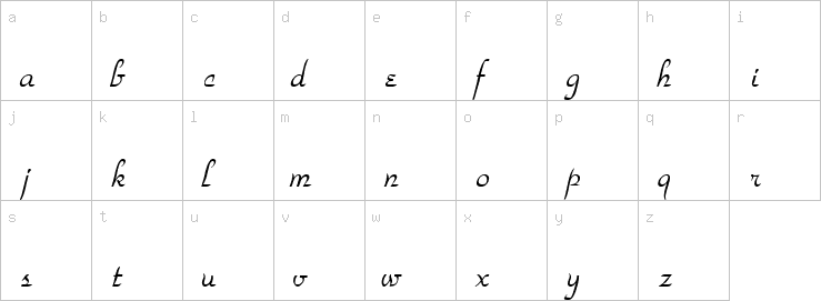 Lowercase characters