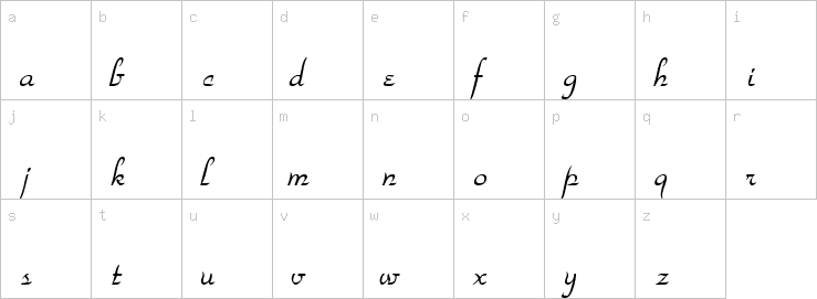 Lowercase characters