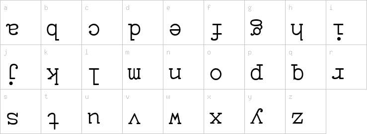 Lowercase characters