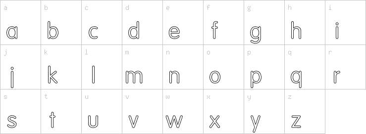 Lowercase characters